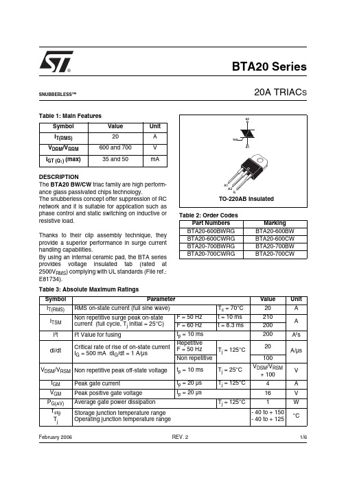 BTA20-600BWRG中文资料