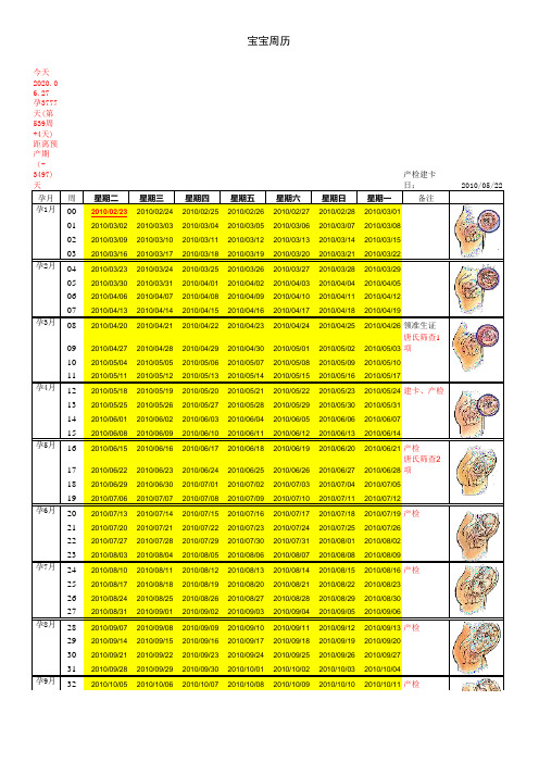 宝宝周历[1].xls