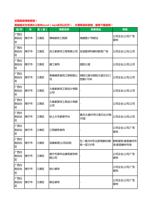 2020新版广西壮族自治区南宁市江南区装修工商企业公司商家名录名单黄页联系方式大全155家