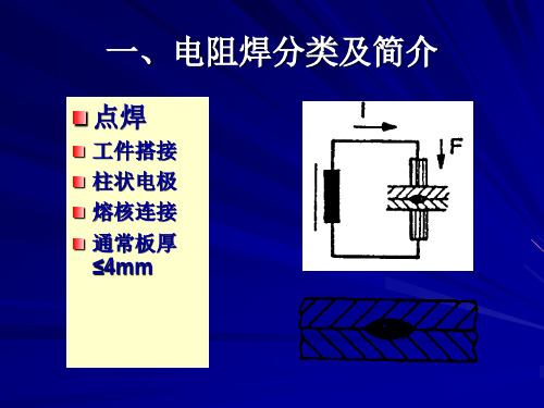 电阻焊原理和焊接工艺完整版