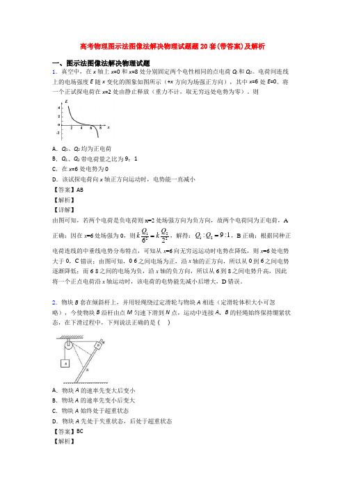 高考物理图示法图像法解决物理试题题20套(带答案)及解析