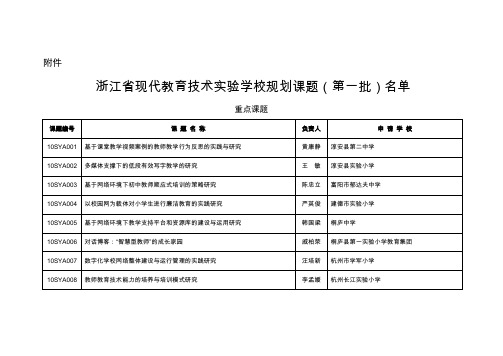 浙江现代教育技术学校规划课题-浙江教育技术中心