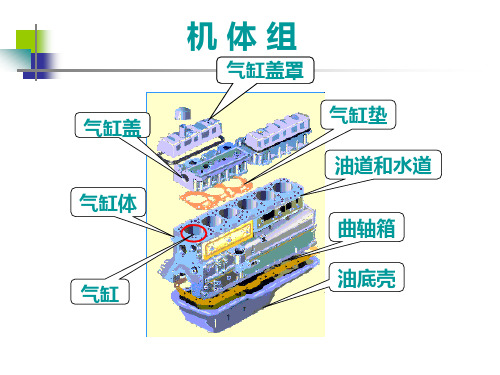 发动机缸体检测..