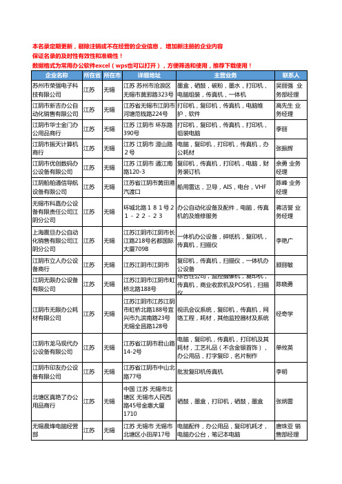 2020新版江苏省无锡传真机工商企业公司名录名单黄页联系方式大全42家