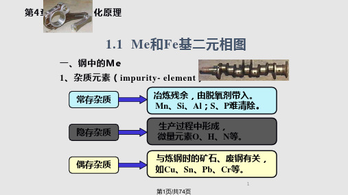 化学钢的合金化原理PPT课件