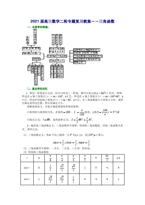 高三数学二轮专题复习教案三角函数