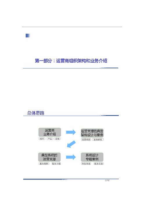 第1部分_运营商组织架构和产品介绍V2.