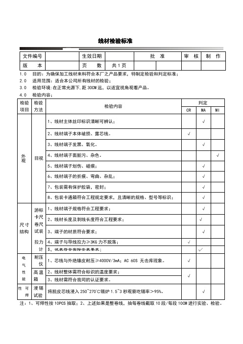 加工线材检验标准561