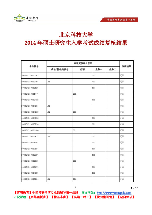 北京科技大学 2014年硕士研究生入学考试成绩复核结果