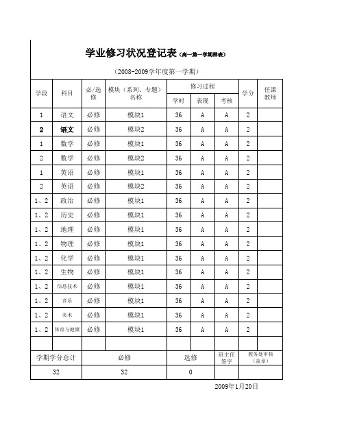 高中学业修习状况登记表