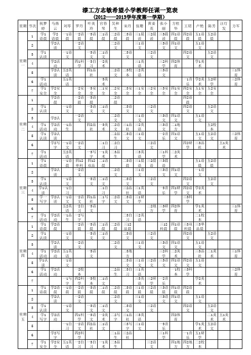 小学中心小学学校总课表各教师课表(二)