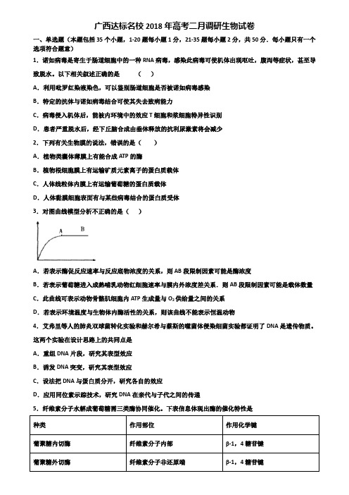 广西达标名校2018年高考二月调研生物试卷含解析