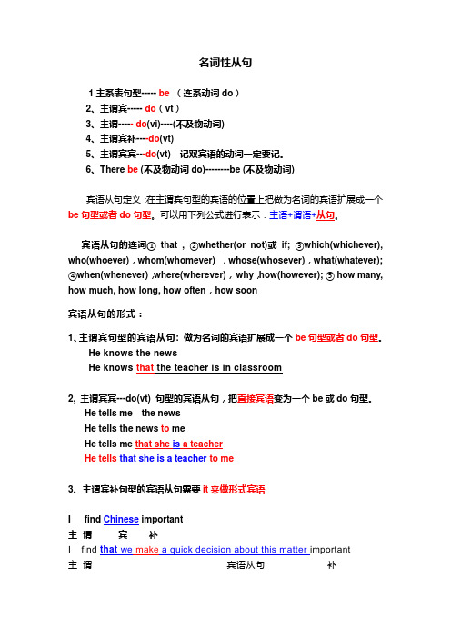 [5] 英语语法：名词性从句(二)