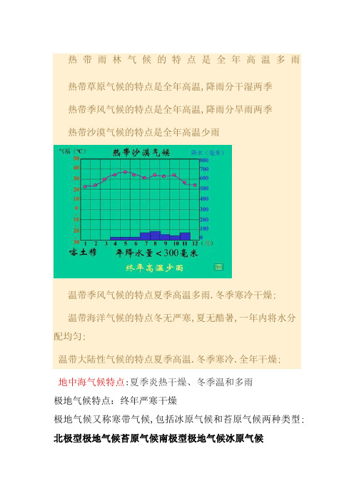 七年级地理世界气候类型图及特点