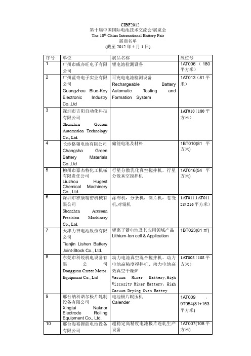 电池会展商名单