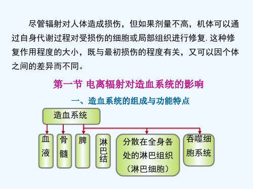 电离辐射对造血和免疫系统的影响