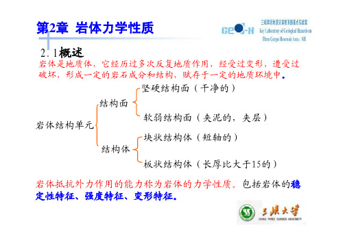 岩石力学-岩体力学性质