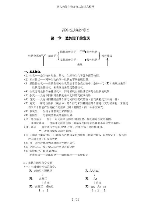 (完整)新人教版生物必修二知识点梳理,推荐文档