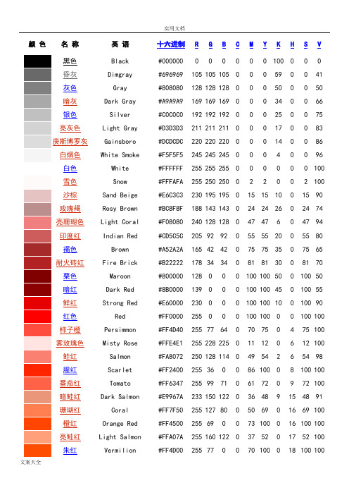 颜色种类大全颜色分类