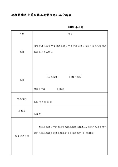 药品质量信息汇总分析表(部分) (7)