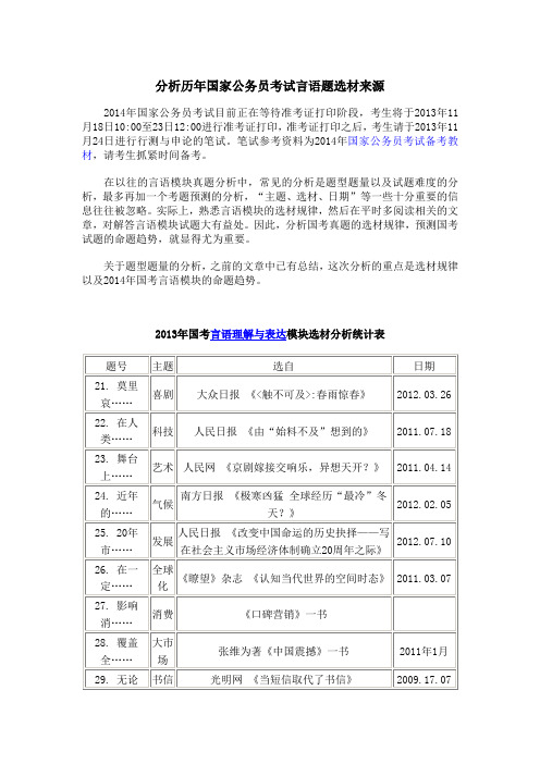 分析历年国家公务员考试言语题选材来源