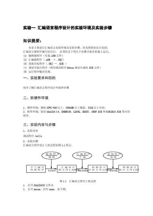 实验一 熟悉masm5.0