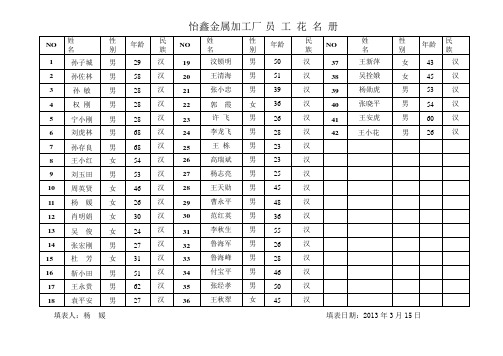 员工名册