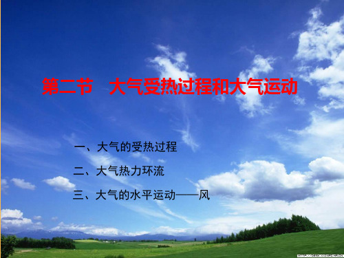 人教版新课标(2019)高中地理必修一 2.2 大气的受热过程和大气运动 课件(共23张PPT)