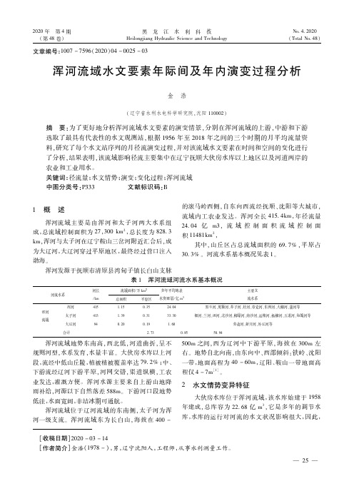 浑河流域水文要素年际间及年内演变过程分析