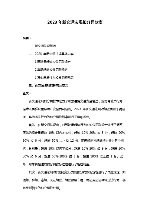 2023年新交通法规扣分罚款表