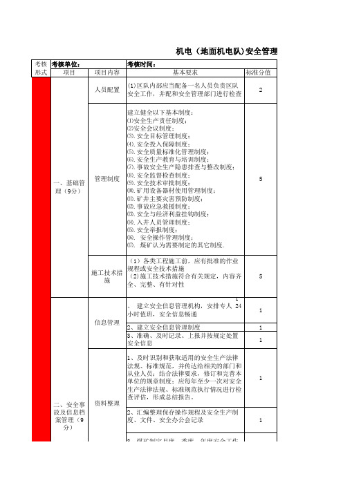 (地面机电队)质量标准化考核表