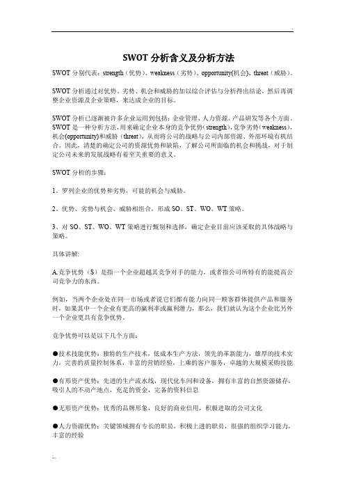 SWOT分析含义及分析方法