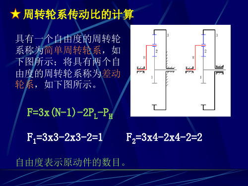 周转轮系传动比的计算