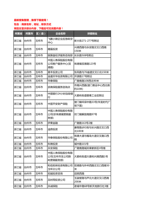 新版浙江省台州市玉环市保险企业公司商家户名录单联系方式地址大全166家