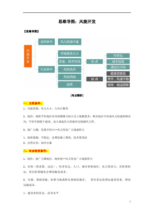 2023届高三二轮复习专项思维导图：风能开发