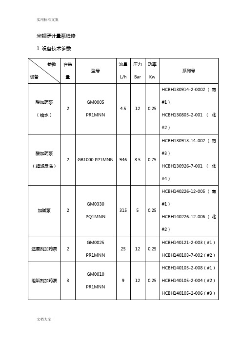 米顿罗计量泵检修规程(完结版)