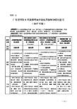 13广东省预防b型流感嗜血杆菌疫苗接种知情同意书(2017版)3