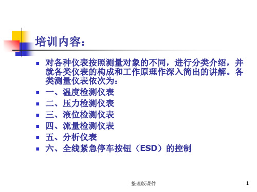 自动化仪表培训(全)ppt课件