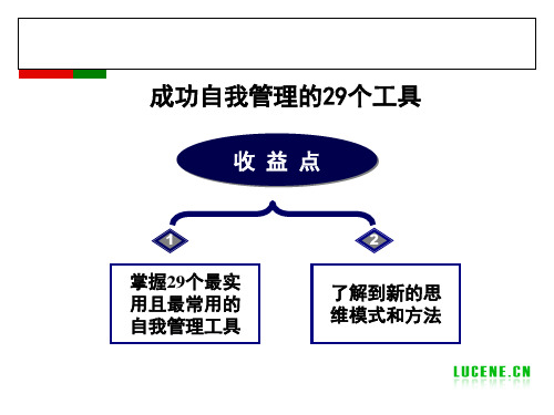 成功自我管理的29个工具(80页经典PPT)