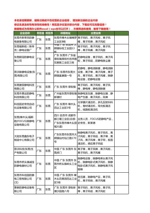 新版广东省东莞除静电离子风棒工商企业公司商家名录名单联系方式大全50家