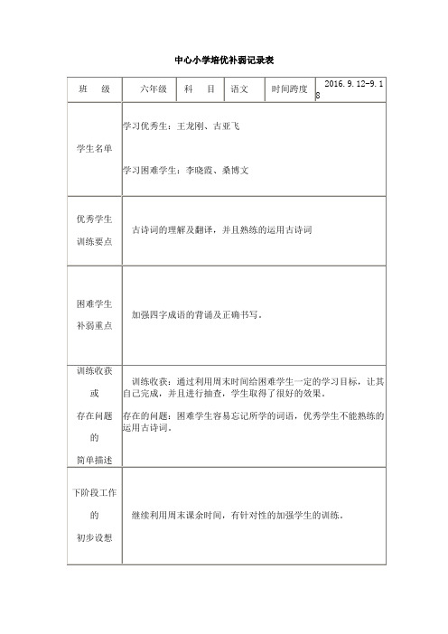 培优补差工作记录表六年级第四周