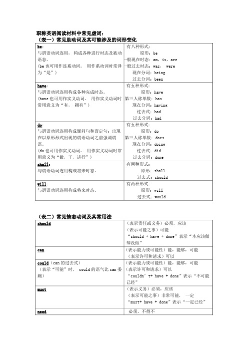 职称英语500核心词汇