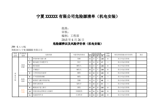 危险源因素识别清单机电安装