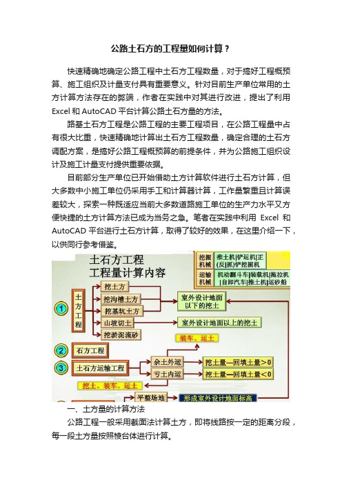 公路土石方的工程量如何计算？