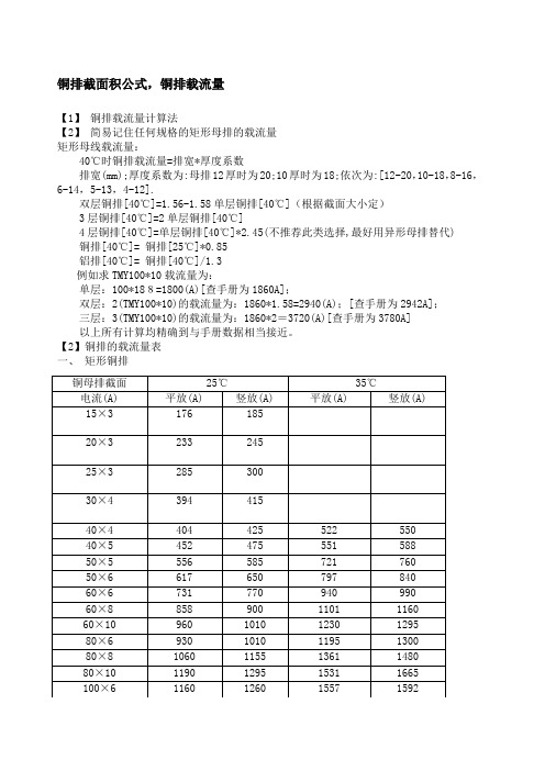 铜排截面积公式