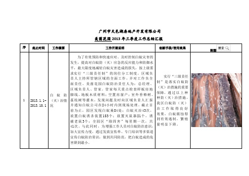 物业工作总结----美茵花园2013年三季度工作总结汇报