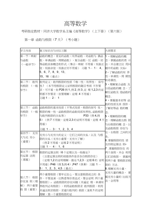 考研数学一、二、三大纲详解(教材分析)