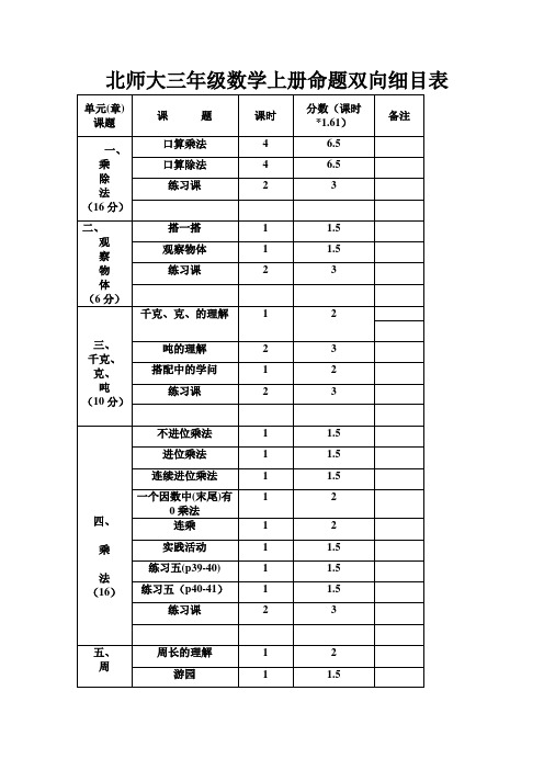 北师大版三年级数学上细目表