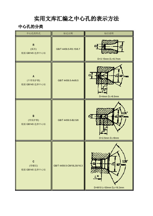 实用文库汇编之中心孔的表示方法