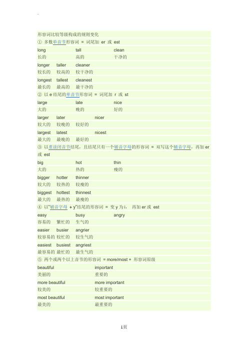 形容词比较等级构成的规则变化